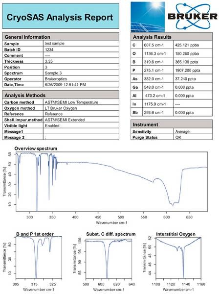 Typical CryoSAS analysis report including all relevant informations and results.
