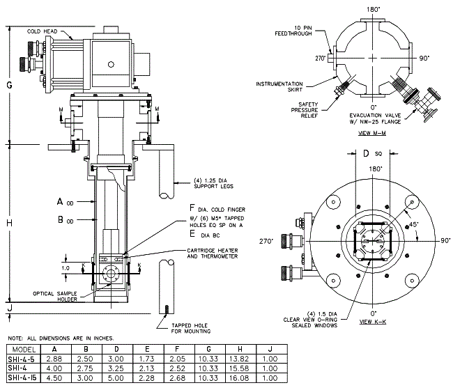 Standard Optical (SHI-4-x) Configuration Mechanical Drawing (Models SHI-4, SHI-4-15, SHI-4-5)