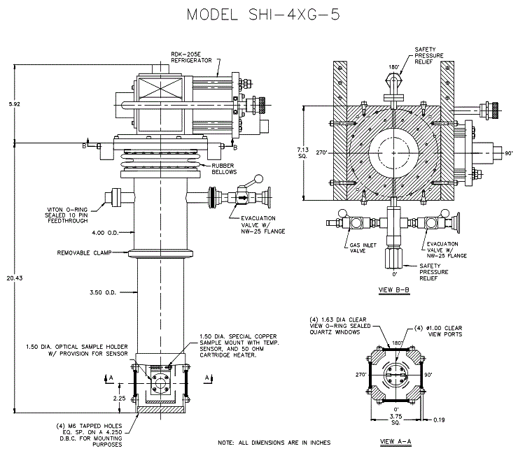 Low Vibration Interface (SHI-4XG-x) Configuration Mechanical Drawing shows dimensions for the 0.5 W model. Other models are also available.