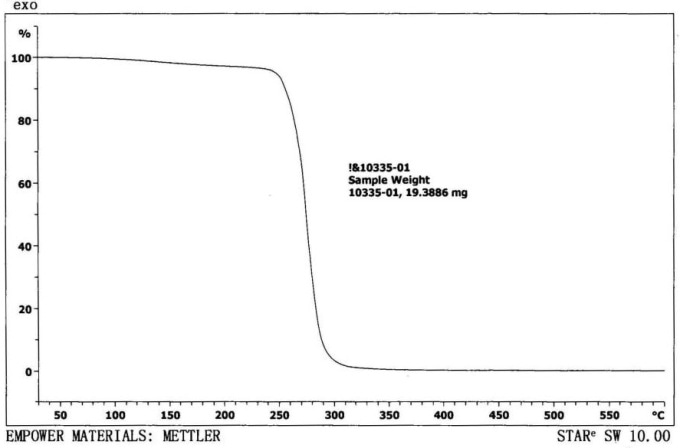 Poly (Ethylene Carbonate) – QPAC® 25