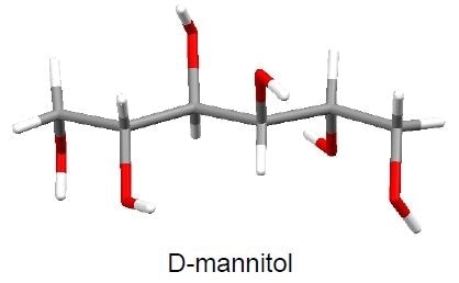 Molecular structure of D-mannitol