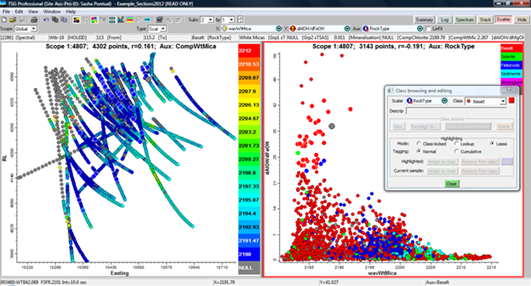 The TSG Scatter Screen. Here is a spatial Easting vs. Depth plot showing about 40 drill holes together with a scatter plot of two spectral indices calculated from the spectral data. Each circle represents a sample point. The Lasso function is illustrated here, where a cluster of sample points have been lassoed in the scatter plot and their spatial positions in the Easting vs. Depth plot are highlighted.