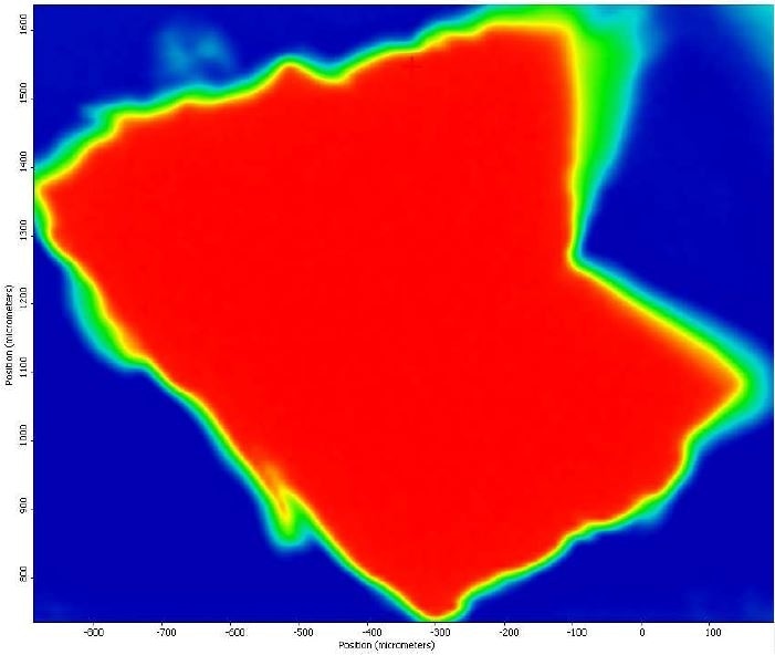 FTIR heat map of PTFE absorbances (red is a strong absorbance, blue is weak).