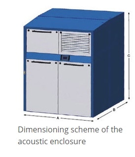 Rotary Lobe Compressors – Delta Hybrid