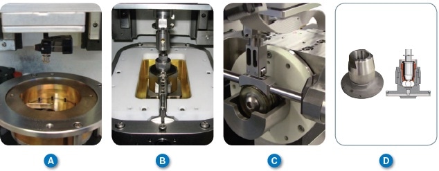 Lower drive and modules for lubricant test: (a) Rotary Module, (b) Linear-Reciprocating Module, (c) Block-on-Ring Module, and (d) 4-Ball Module.
