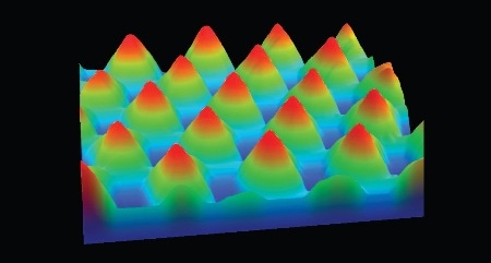 Patterned Sapphire Substrate image taken showing capability of WLI 3D microscopes to provide high-speed precision metrology measurements of steep angles.
