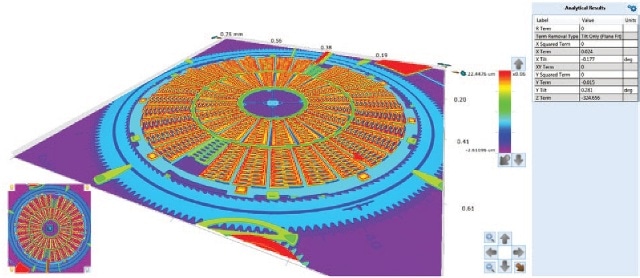 3D view of 50X image of MEMS structure.