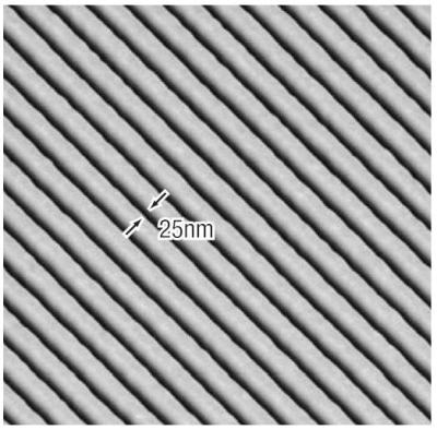 Isometric view of grating of 25 nm lines spaced by 100 nm, directly patterned using a 10 pA ion beam.