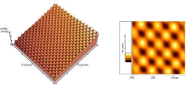 AFM images in 3D and 2D representations