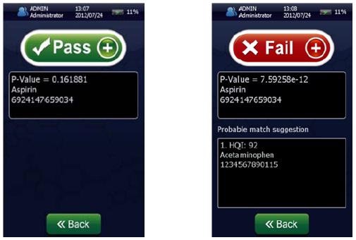 Screen shots of an identification “Pass” for Aspirin showing p-value = 0.161881 (left) and a identification “Fail” (right) for Aspirin showing a p-value of 7.59258 x 10-12 using the NanoRam (B&W Tek, USA) in the identification mode.