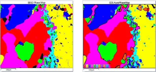Comparison of Phase Mapping results obtained by EDS and EBSD for the simultaneous acquisition over an area of the oceanic gabbro sample