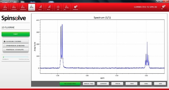 Spinsolve v1.1 software showing a single scan 19F acquisition of 5- bromo-1,2,3-trifluorobenzene