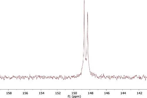 1H (top) and 31P (bottom) spectra of dT Phosphoramidite