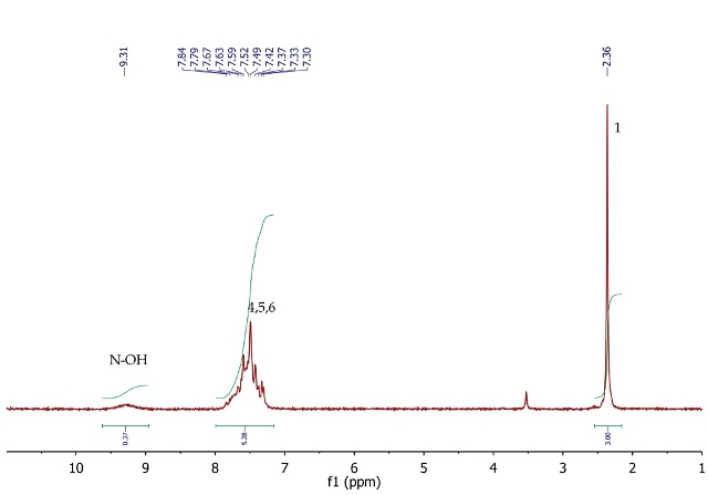1H NMR spectrum of acetophenone oxime, CDCI3