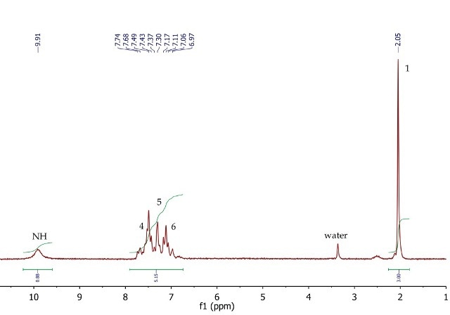 1H NMR spectrum of acetanilide, DMSO-d6