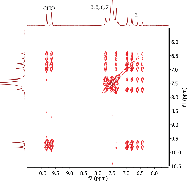 COSY spectrum of trans-cinnamaldehyde, CDCl3.
