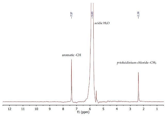 1H NMR spectrum of the first aqueous layer containing p- toluidinium chloride