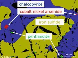 Example of a single analysis field (highlighted in Fig. 2a) showing the distribution of iron sulfide (yellowish), chalcopyrite (blue), pentlandite (dark green with arrows) and cobalt nickel arsenic sulfide(red with arrows).