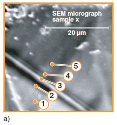 SEM micrograph showing a linear feature