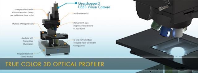 The Zeta-20 uses the Grasshopper3 and produces true color 3D optical images with multi mode optics technology