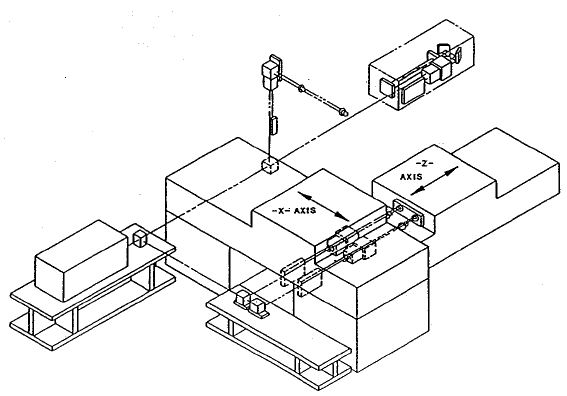 The layout of the interferometry on the machine