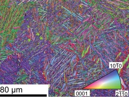 EBSD orientation map across the cross-section of selective laser melting (SLM) deposited titanium showing lath and packet microstructure with no significant preferred orientation.