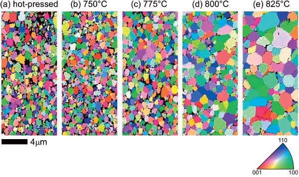 Color coded orientation maps of polycrystalline MgF2 after (a) hot-pressing and after (b-e) annealing for 1 hour at the temperatures indicated.
