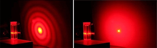 Diffraction patterns for a 5 µm sample (left) and an 800 nm sample (right) show how the light scattering pattern produced by a sample is strongly influenced by the size of particles within it. (Source: Kevin Powers, PERC, University of Florida)