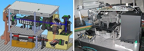 Comparing the size of the focal plan detector for the Mastersizer 2000 (left) with that of the Mastersizer 3000 (right) shows the size reduction that was achieved. Decreasing the detector size satisfies the requirement to shorten the optical bench and increase the upper particle size measurement range.