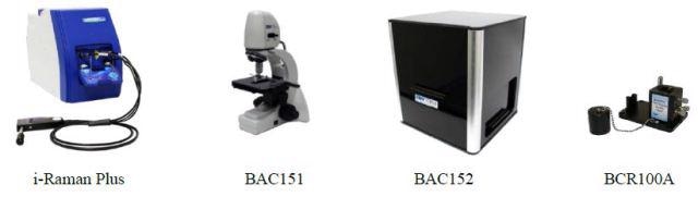 B&W Tek i-Raman Plus portable Raman system, BAC151video microscope sampling accessory, BAC152 laser Class 1 enclosure and BCR100A