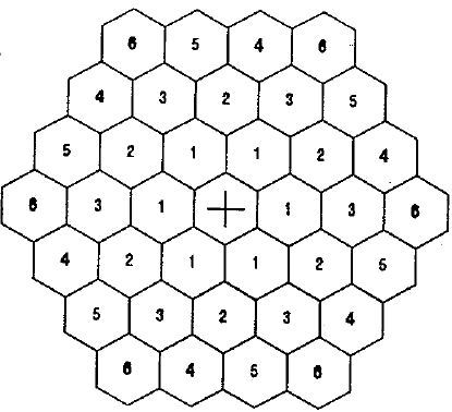 Keck Primary Miror Tessellation