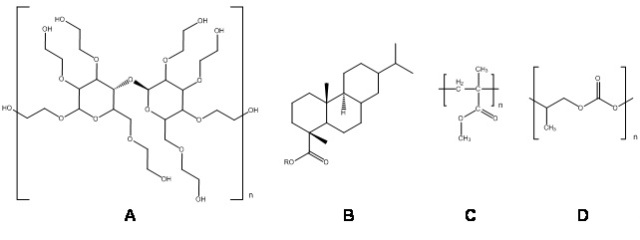 Chemical structure representations of binder materials for pastes. A: hydroxyethyl cellulose, B: a rosinate, C: an acrylic, D: polypropylene carbonate.
