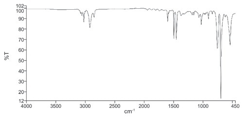 ATR spectrum of plastic sample