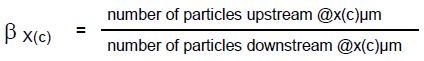 Liquid Particle, Liquid Particle Counting, solid particle