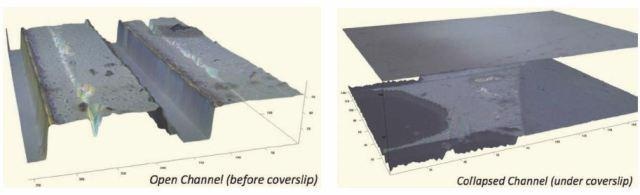 Images showing a channel before and after application of cover slip, in a microfluidic device made via photolithography in PDMS, then covered with a flat piece of PDMS. After the application of the coverslip, the channel collapsed. While easily visible on this Zeta Optical Profiler using CGSI technology, the collapsed channel had previously been a mystery to the university lab fabricators.