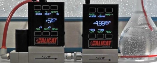 Alicat’s mass flow products have accuracy of at least 0.5% of the full-scale flow rate, a turndown ratio of 200:1.