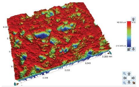 WLI topographic images of three clutch materials evaluated in this study.