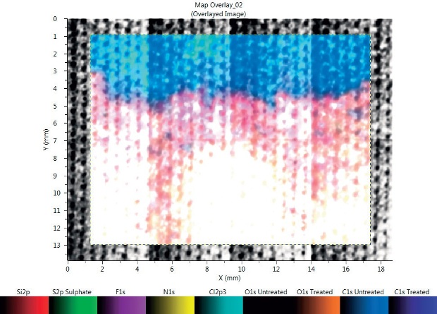 Atomic percent chemical maps overlaid on the optical image of the sample.