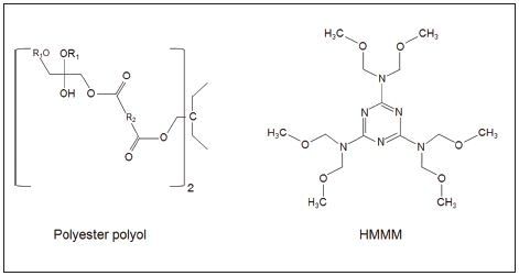 结构聚酯多元醇(R1为烷基官能团，R2为芳香族或烷基基团)与HMMM交联。