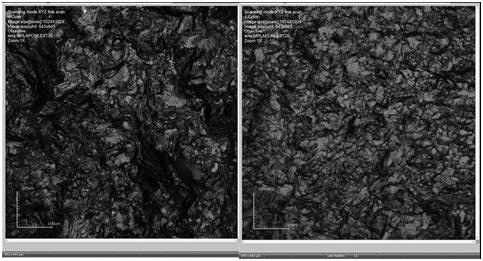 LEXT OLS4000 screen shots of area scans (20x objective) of the surfaces of scrapers used on fresh hide (UFH1) (left) and dry hide (UDH1) (right). The x- and y-axis dimensions are 643 x 643 µm2 (1024 x 1024 pixels).