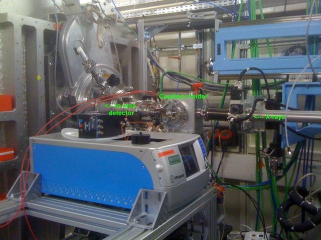 The combined MALS-SAXS apparatus in the SWING beamline hutch at SOLEIL.