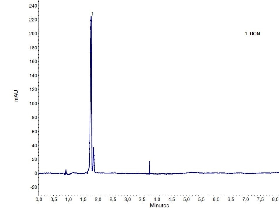 DAD chromatogram at 220 nm for the mycotoxin analysis using UVE photochemical reactor for post column derivatization