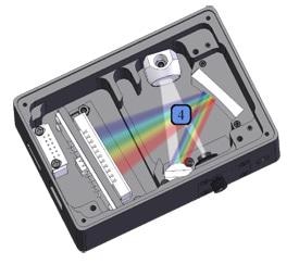 Spectrometer, Optical Bench