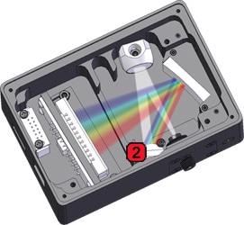 Spectrometer, Diffraction Grating