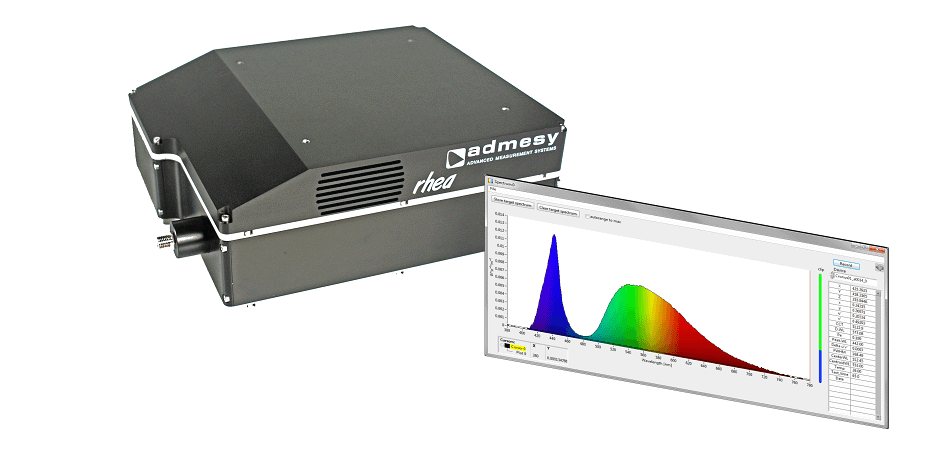 The Rhea Spectroscopy Platform