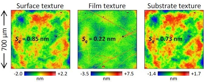 Maps for oxide-on-silicon film standard measured with a 20X Mirau objective, with form removed to reveal texture