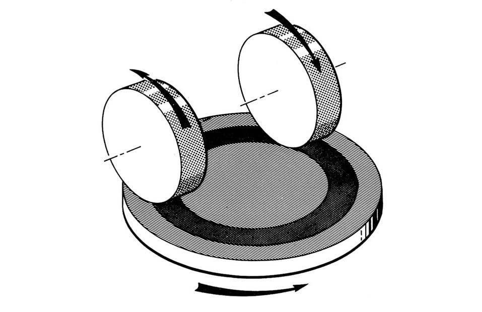 Diagram showing the motions of a TABER rotary tester.