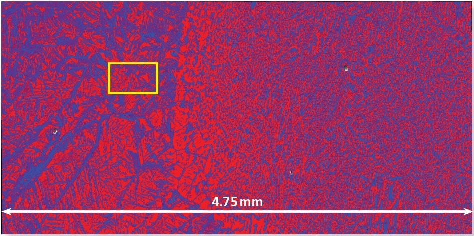 Phase map across the weld margin in a duplex steel. Red – ferrite, blue – austenite. The fusion zone (weld) is to the left of the map, the base metal to the right. The yellow box marks the area highlighted.