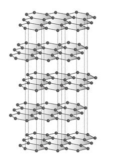 Cut out of carbon atom layers (aka graphene) in graphite.