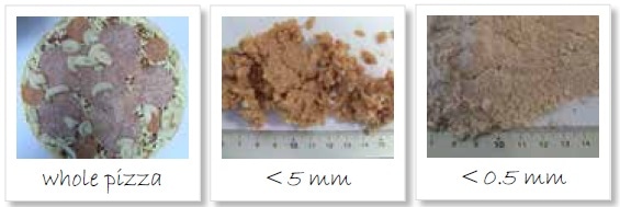 From left to right: a whole pizza; sample after grinding to coarse particles < 5 mm; fully homogenized sample with particle sizes < 0.5 mm